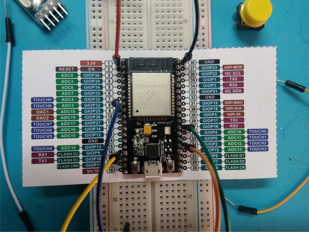 The printed NodeMCU ESP-32S pinout laid on top a breadboard to facilitate breadboarding.