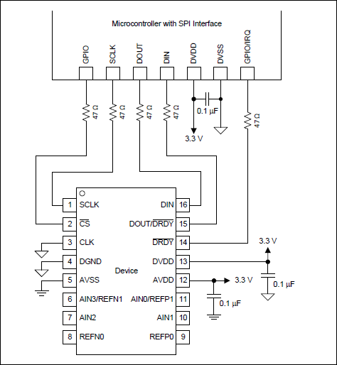 Schematic diagram showing how to connect the ADS1220 ADC chip to a microcontroller using the SPI interface