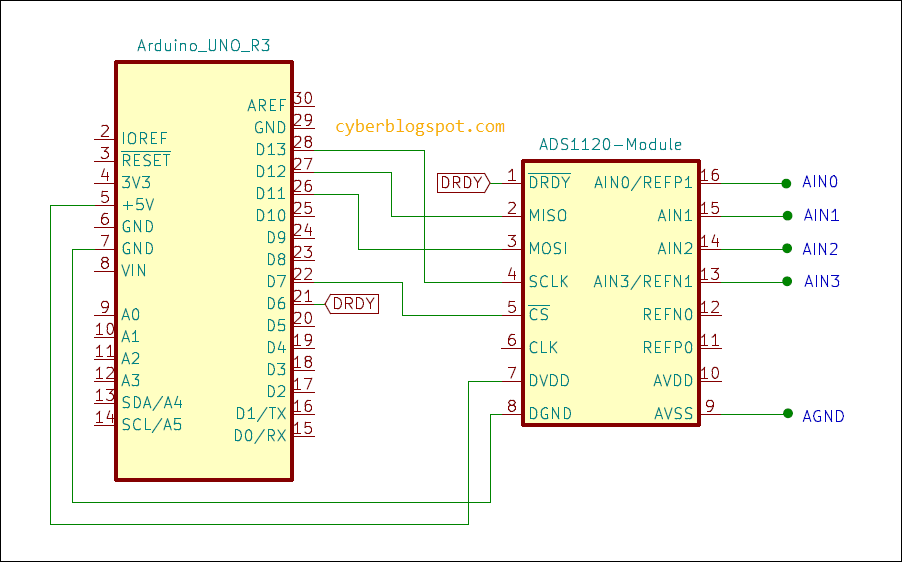 Schematic diagram of an Arduino Uno Version 3 microcontroller connected to an ADS1220 ADC module