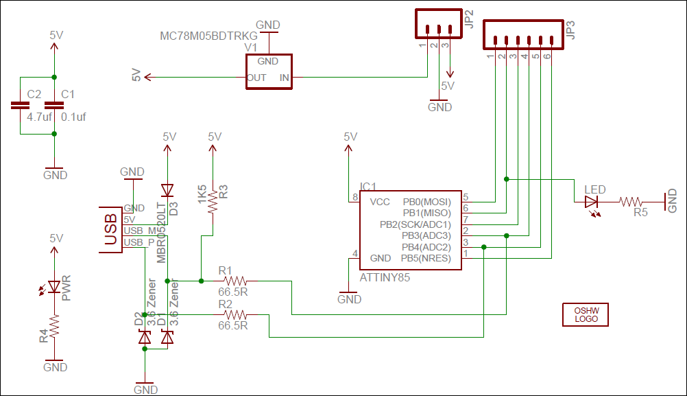 Schematic diagram of Digispark ATtiny85 whose pinout and configurations are described in this article
