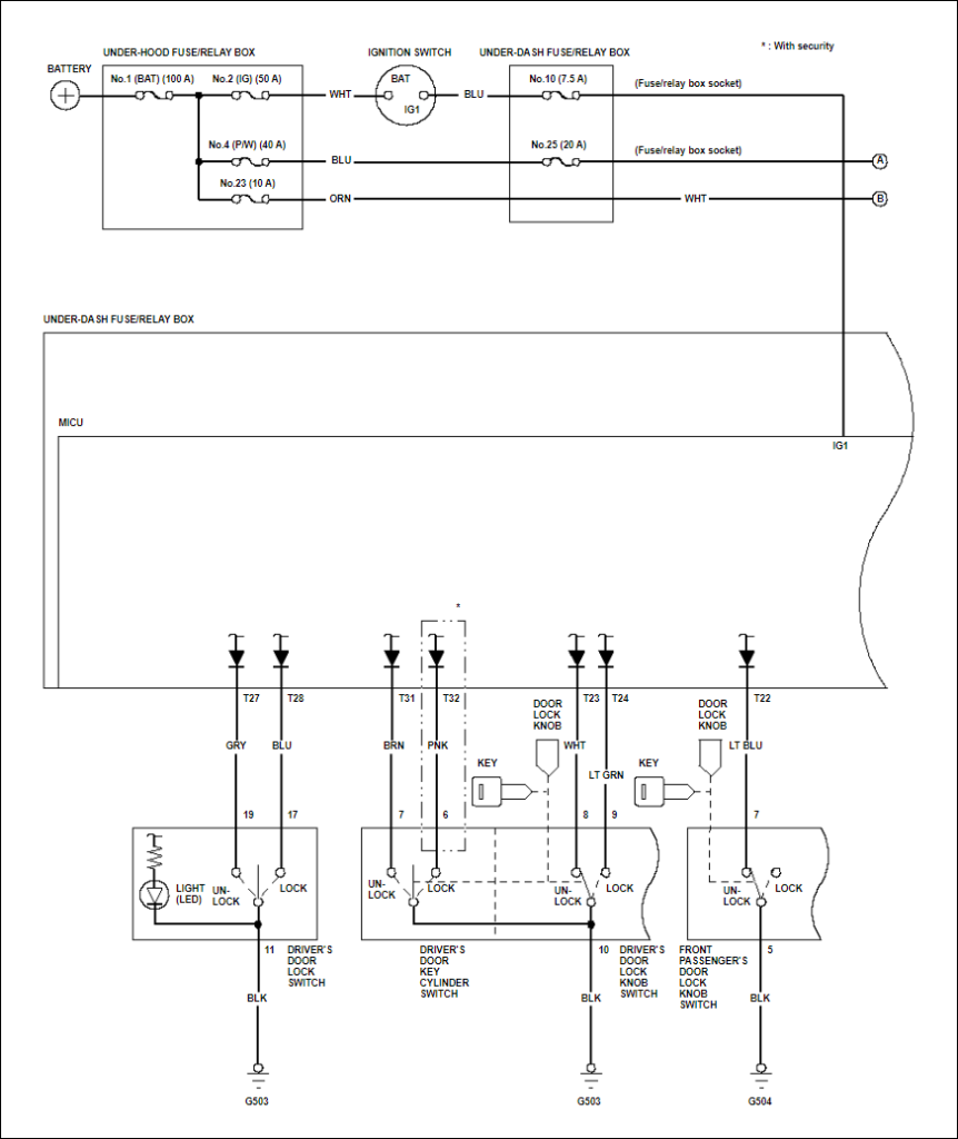 Diagram showing power sources and door lock switches for the honda civic 2006 security alarm system