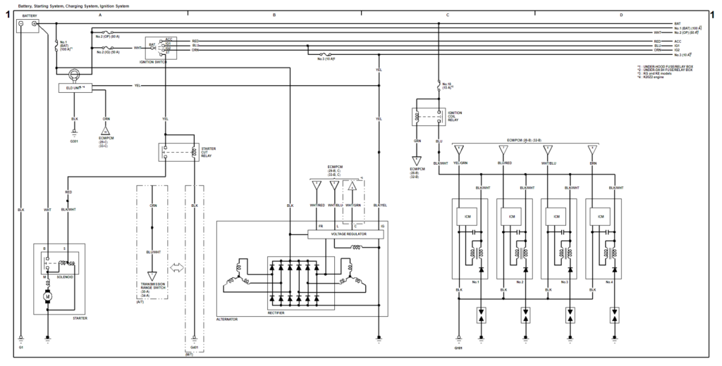 Wiring diagram that includes the starting system, charging system, and the ignition system