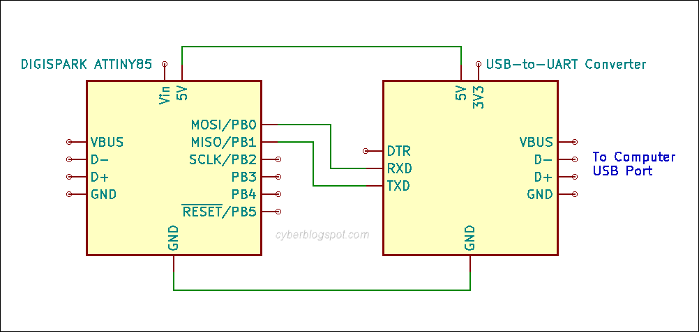 Schematic diagram for connecting the Digispark ATtiny85 board to a USB to UART converter to enable the serial monitor of the Arduino IDE.