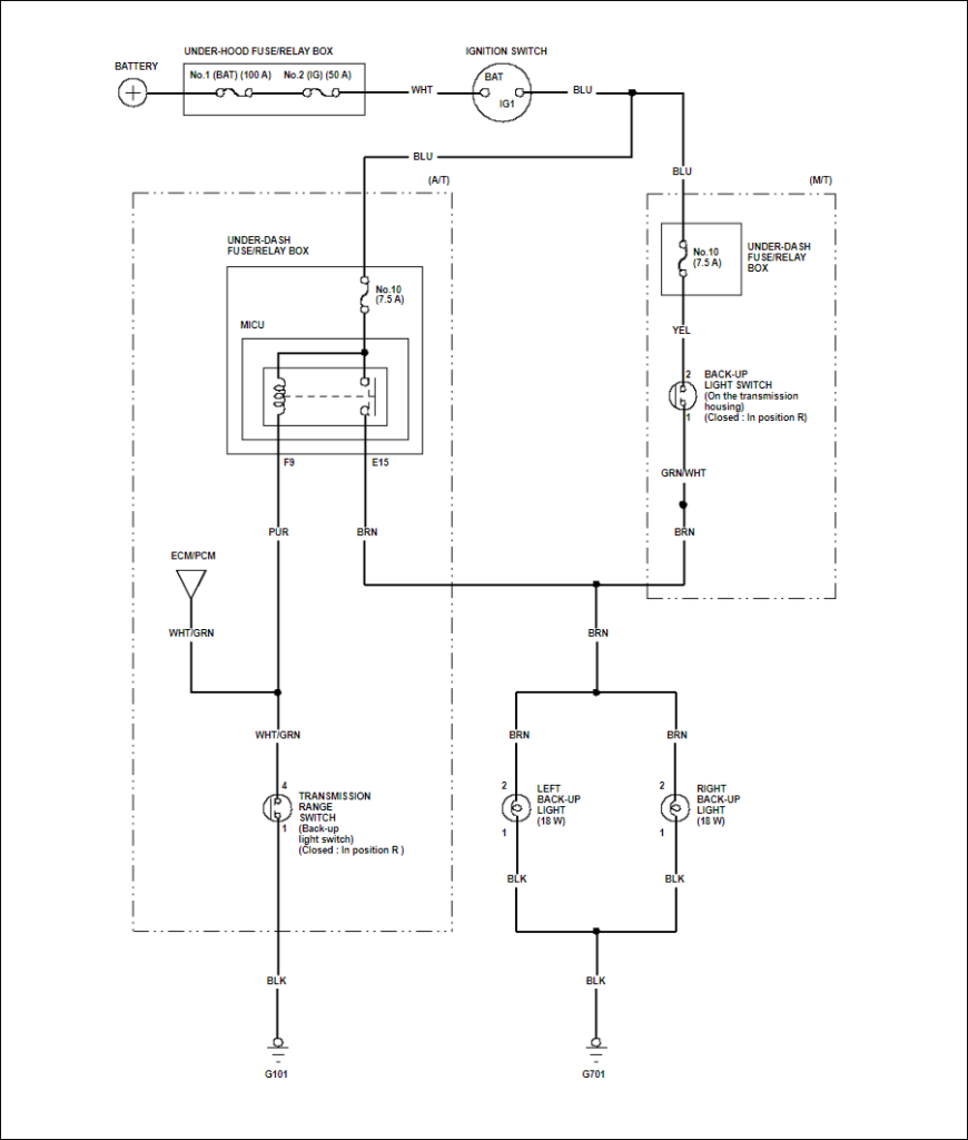 Wiring diagram of Honda Civic back-up light for manual and automatic transmission vehicles.