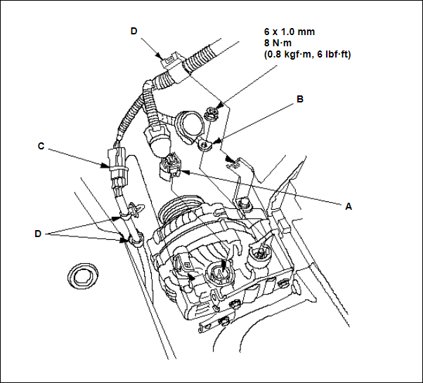 A picture showing to install the alternator connectors on Honda Civic charging system