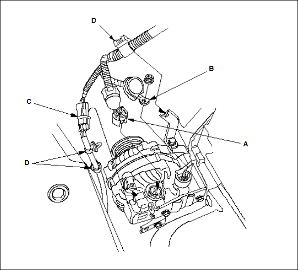 Picture depicting how to remove the wires and connectors of the alternator