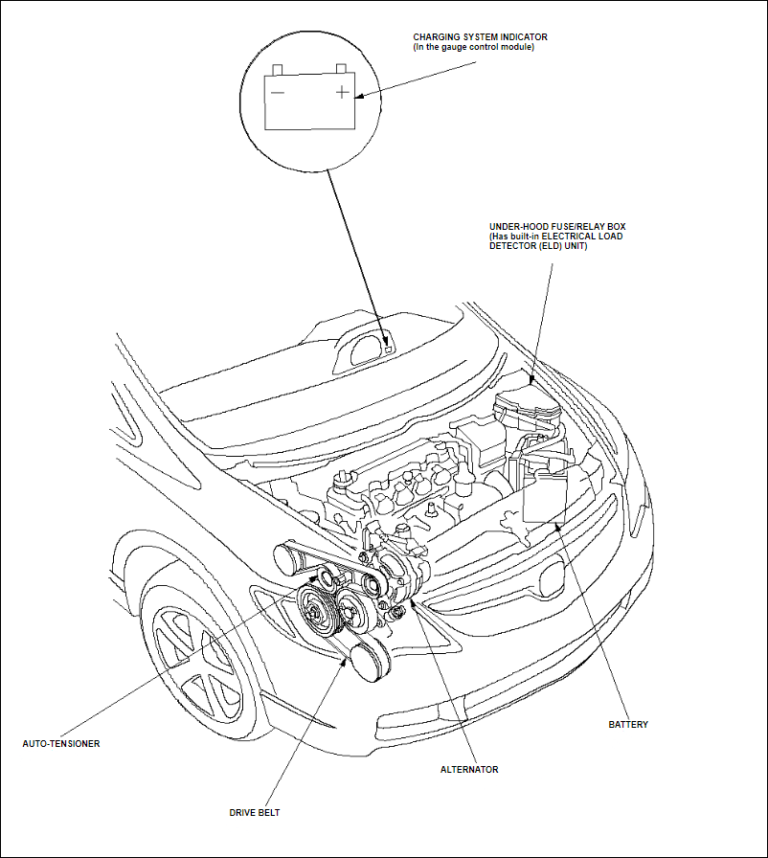 Honda Civic Charging System Wiring Diagram - CyberBlogSpot