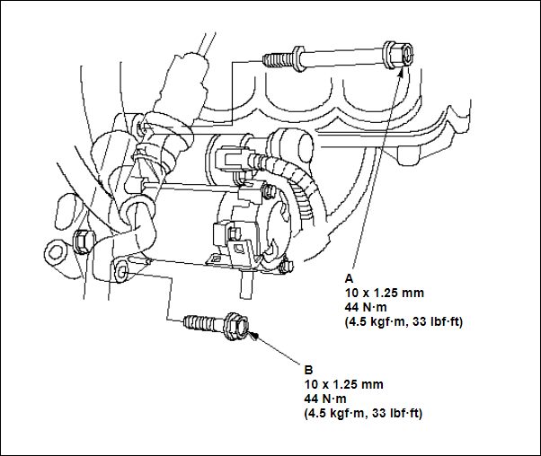 Picture showing how to reinstall the bolts securing the Honda Civic starter