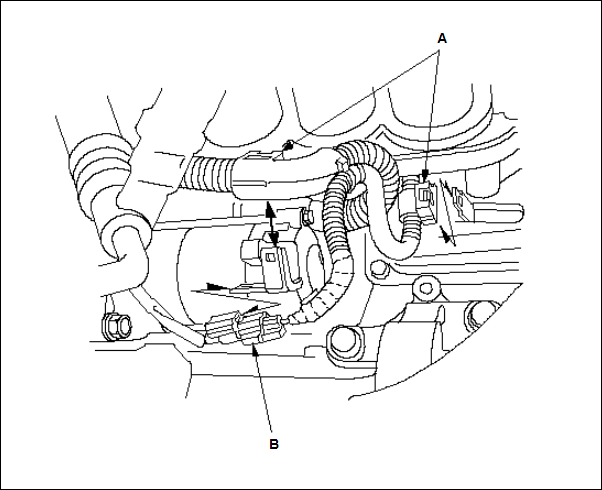 Picture of how to install the harness clamps and harness connector in Honda Civic