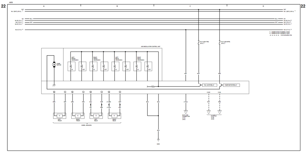 Wiring diagram of Anti-Lock Braking System (ABS) Modulator Control Unit
