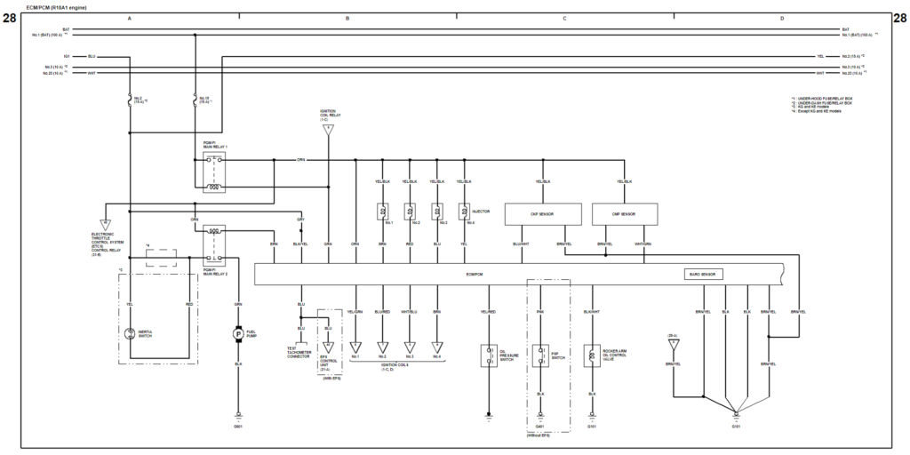 Wiring diagram of ECM/PCM (Engine Control Module/Powertrain Control Module) for R18A1 and R18A3 engines 