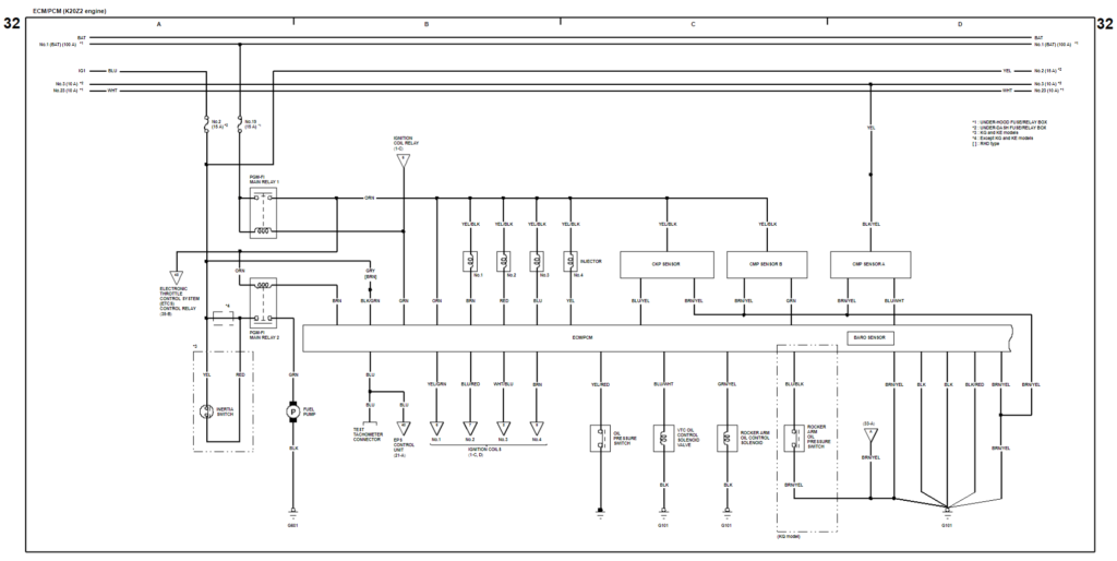 Wiring diagram for ECM/PCM (Engine Control Module/Powertrain Control Module) for K20Z2 engine 