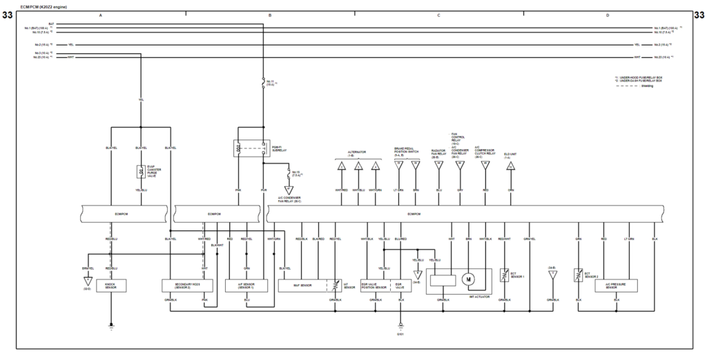 Honda Civic 2006 wiring diagram for ECM/PCM (Engine Control Module/Powertrain Control Module) for K20Z2 engine 