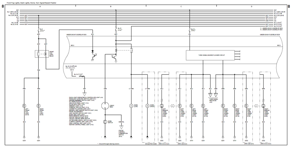 Wiring diagram that includes the Front Fog Lights, Dash Lights, Horns, Turn Signal and Hazard Flasher