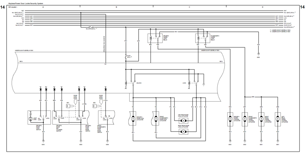 Wiring Diagram of Keyless Entry System (Central Locking System), Power Door Locks System, Security System (Alarm System), and MICU - KE MODELS