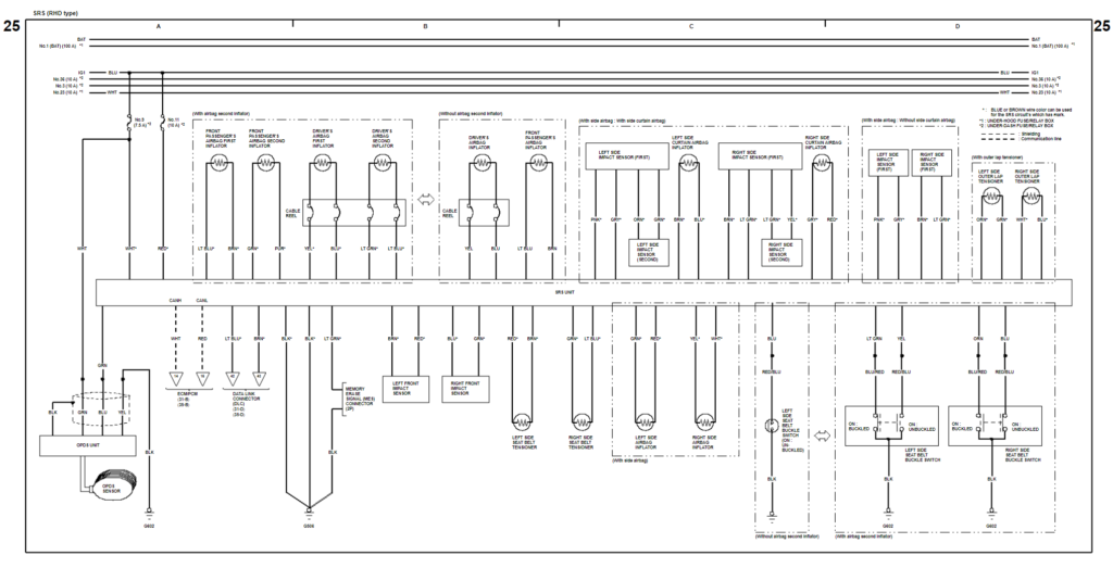 Honda Civic 2006 wiring diagram of Supplemental Restraint System (SRS) (Airbags) RHD Type