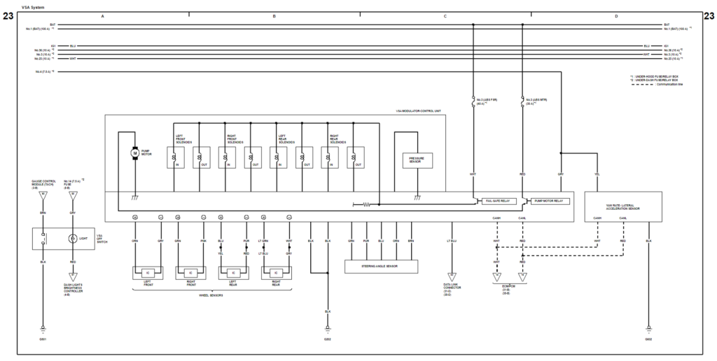 Honda Civic 2006 wiring diagram of Vehicle Stability Assist (VSA) Modulator Control Unit